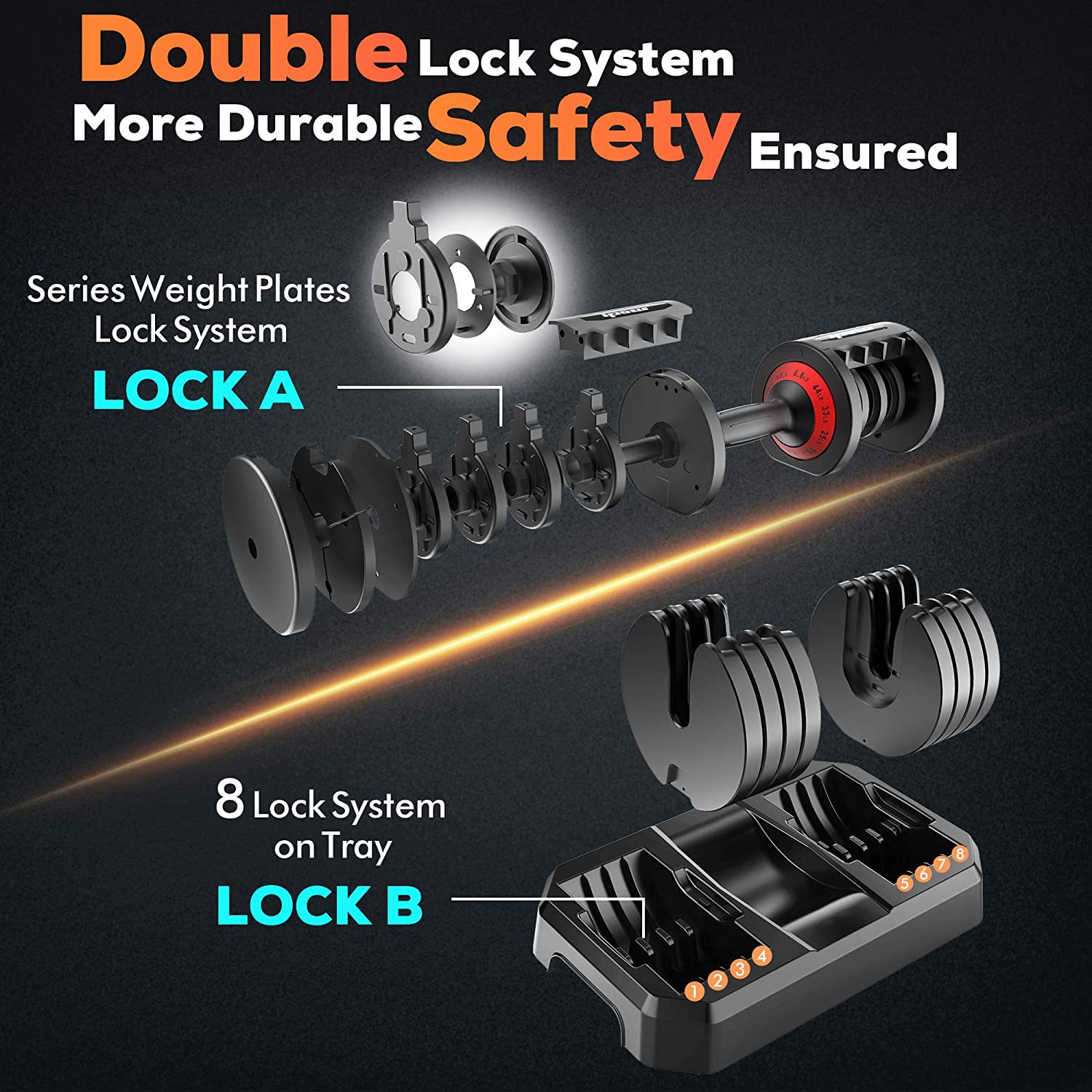 Adjustable Dumbbell 11.5Kg, 20Kg, 25Kg, 32Kg Multi-Gear Home Adhesive - Paidu Group