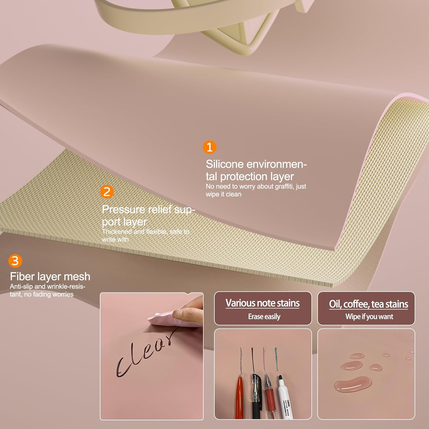 WOHAO Reusable Writing Surface Desk Pad, PU with Silicone Coating, Multi-Color Non-Slip Mouse Pad, Wipeable Table Protector for Office/Home/Kitchens (Pink,80x140cm)
