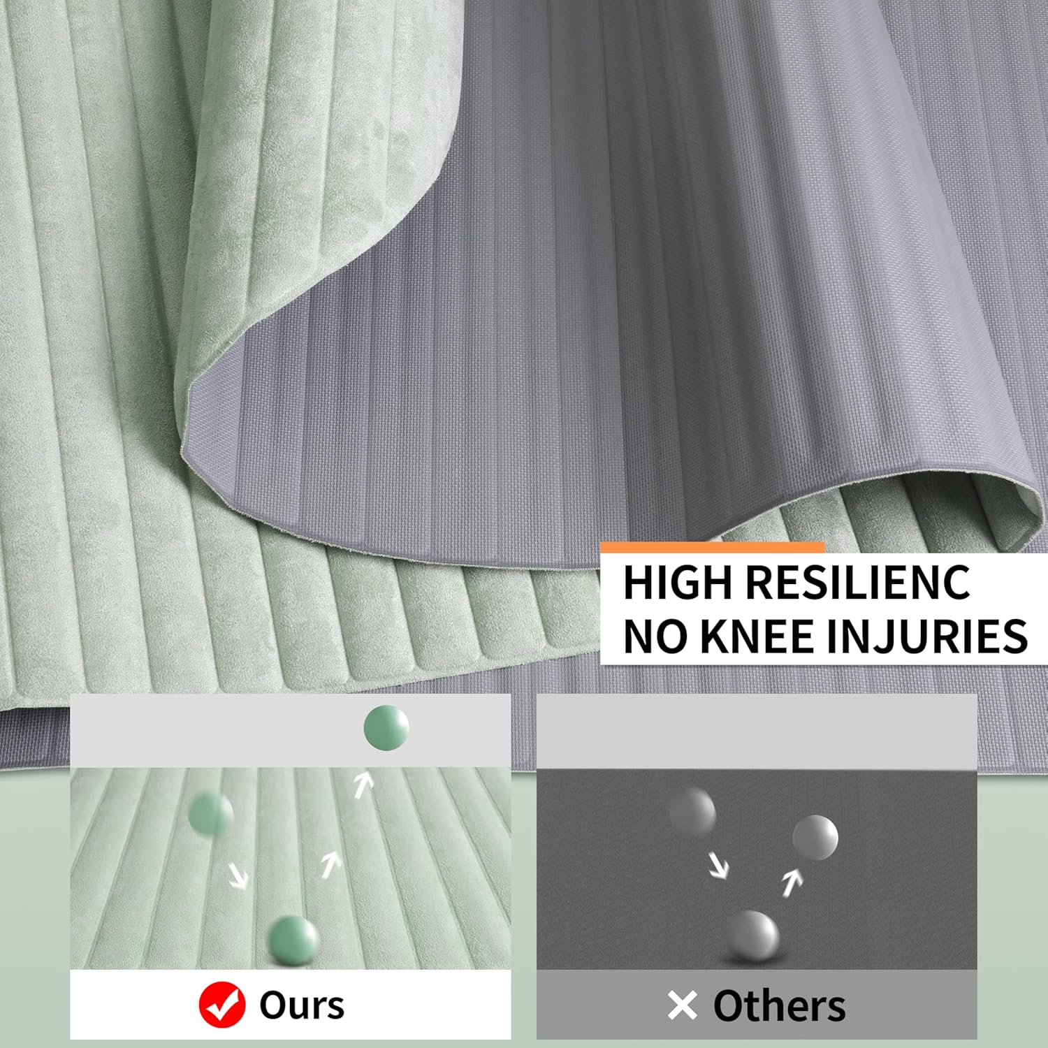 OGOGO Fitness Mat with Suede Finish, Extra Long and Wide 74 x 26 x 1/3 Thick POE Material, Wavy Texture Non-Slip Design, Reinforced Edges, Includes Carrying Strap